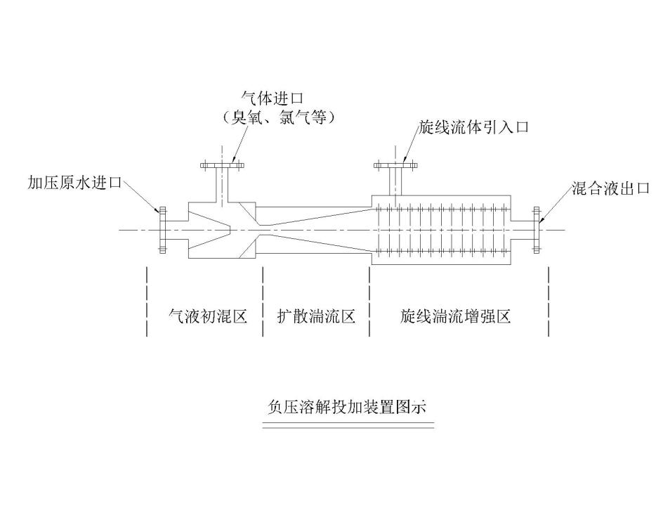 负压溶解投加装置 